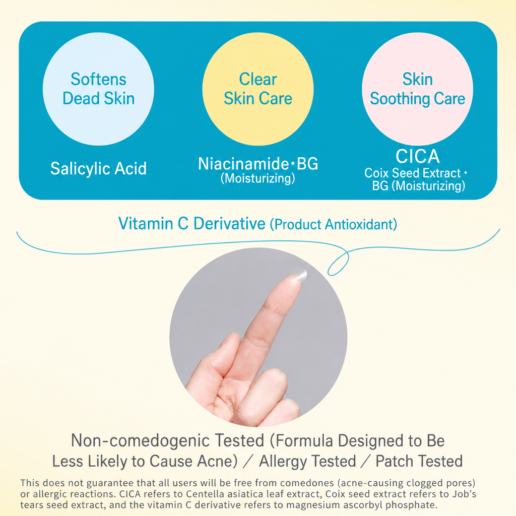 Kose Clear Turn CICA Spot Care Patch – Invisible Acne & Blemish Patches (46 Count)