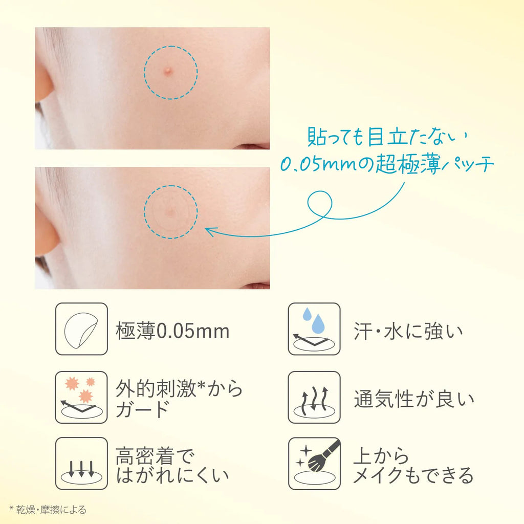 Kose Clear Turn CICA Spot Care Patch – Invisible Acne & Blemish Patches (46 Count)